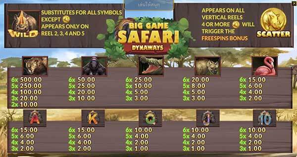 Payrate-Big-Game-Safari