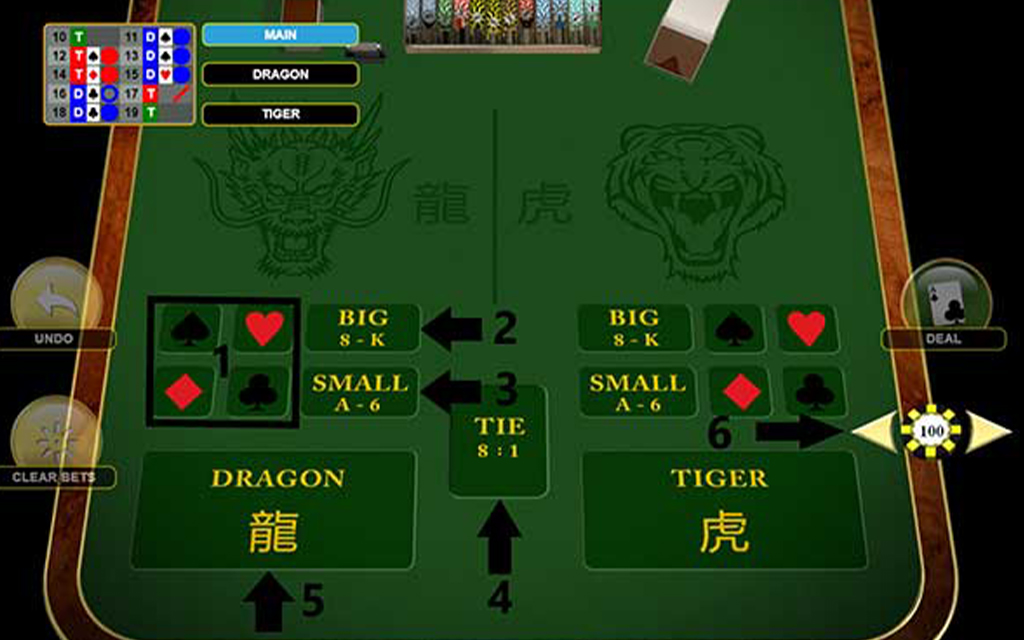 2 รีวิวเกมส์สล็อต Dragon Tiger
